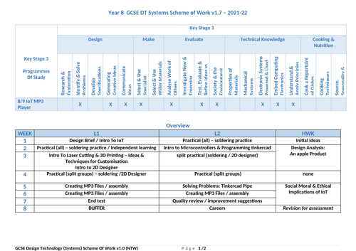 docx, 53.55 KB