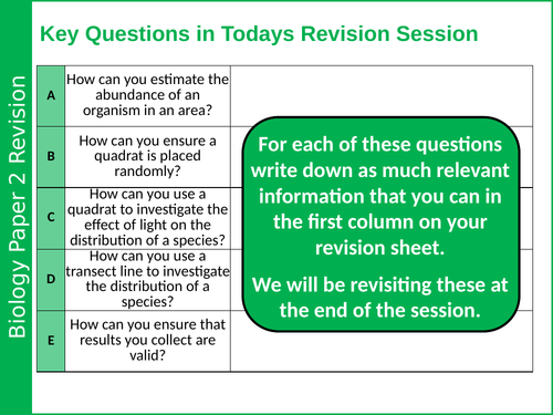 AQA GCSE Sampling Required Practical Revision Session | Teaching Resources