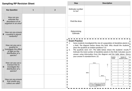 AQA GCSE Sampling Required Practical Revision Session | Teaching Resources