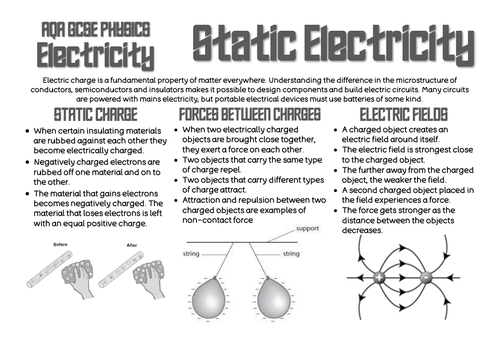 AQA GCSE PHYSICS Paper 1 Revision Booklets | Teaching Resources