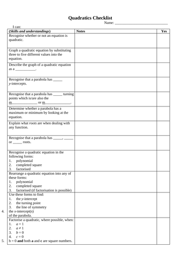 Quadratics Checklist