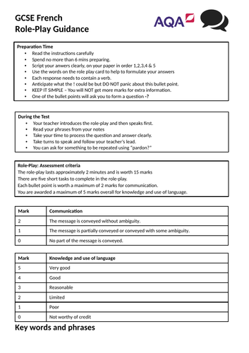 gcse-french-role-play-guidance-teaching-resources