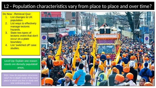 Population Characteristics