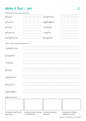 Phonics Worksheets - PH sound | Teaching Resources