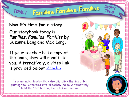 What is a family? KS1 | Teaching Resources