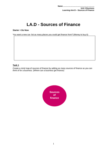 BTEC Business, Level 3, Unit 3 Personal and Business Finance Learning ...