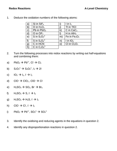 A-Level Redox | Teaching Resources