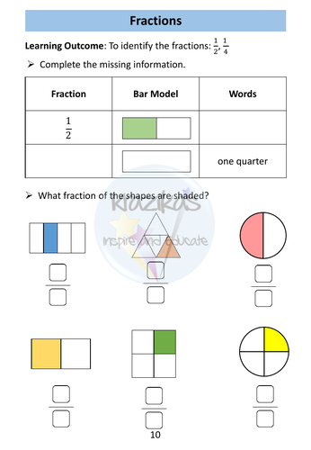 Fractions - Functional Skills Maths - Entry Level 2 | Teaching Resources