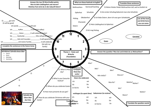 GCSE German Revision Clock - Festivals