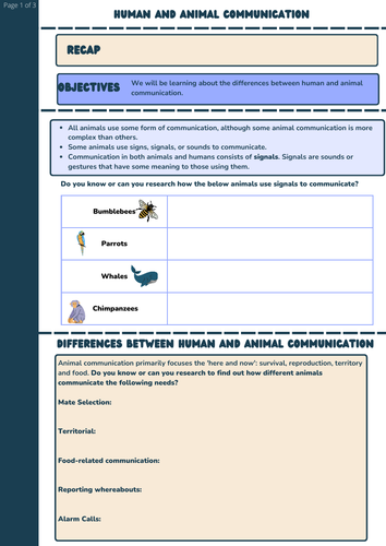 GCSE Psychology: Differences between human and animal communication |  Teaching Resources