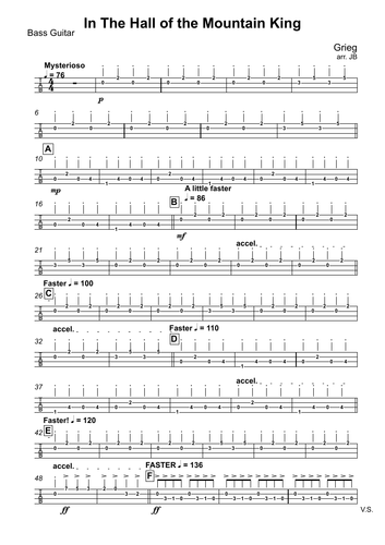 School Orchestra - In The Hall Of The Mountain King | Teaching Resources