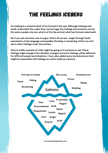 The Feelings Iceberg Activity Sheet | Teaching Resources