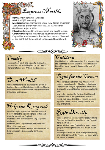 Who was the most powerful queen in the Middle Ages (collaborative ...