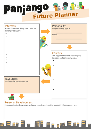 Planning for my Future Career (KS3 Lesson Powerpoint, worksheet ...