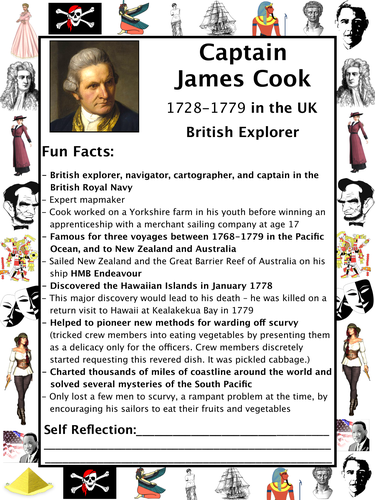 Captain James Cook PACKET & ACTIVITIES, Important Historical Figures ...
