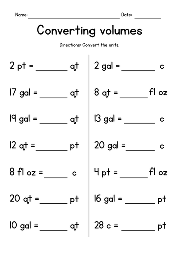 Converting Liquid Volumes (fluid ounces, cups, pints, quarts, gallons)