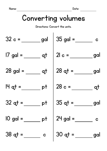 Converting Volumes (cups, pints, quarts and gallons)