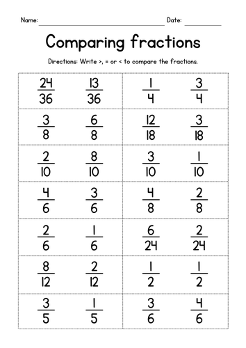 Comparing Fractions with Like Denominators