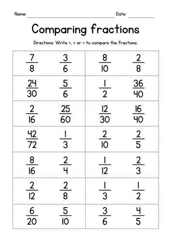 Comparing Fractions with Unlike Denominators