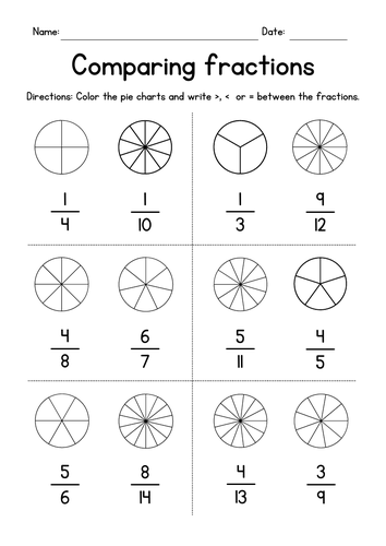 Comparing Proper Fractions - Pie Charts