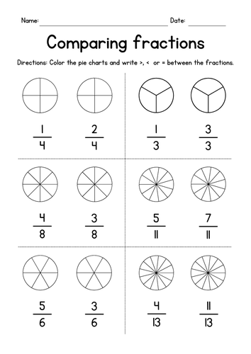 Comparing Proper Fractions with Like Denominator - Pie Charts