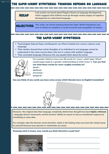 sapir whorf hypothesis gcse