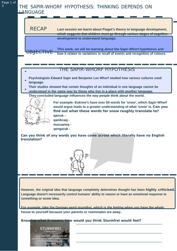 sapir whorf hypothesis gcse psychology