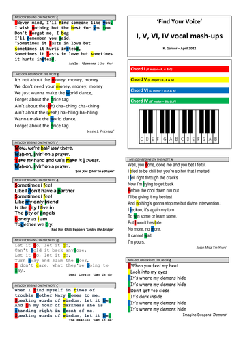 I, V, VI, IV Mashups - song sheet | Teaching Resources
