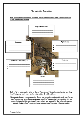 History KS2- The Victorians- The Industrial Revolution | Teaching Resources
