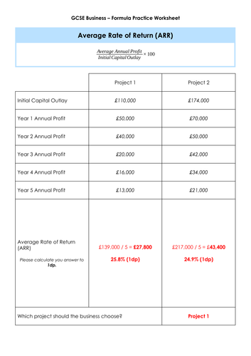 gcse-business-average-rate-of-return-arr-practice-teaching-resources