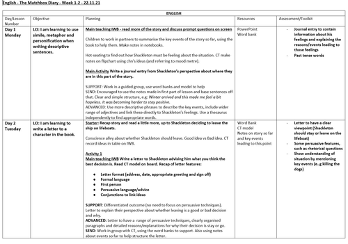 KS2 - The Matchbox Diary by Paul Fleischman - 4 Week Writing Unit ...