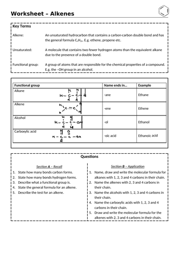 Alkenes Lesson – GCSE Chemistry Unit 7 | Teaching Resources