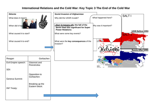 edexcel a level history coursework cold war