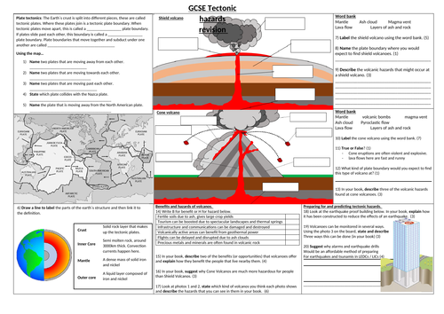GCSE Geography - Tectonics & Tectonic Hazards revision lesson. AQA, OCR ...