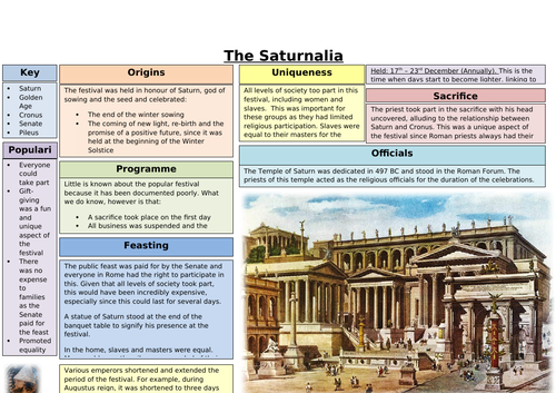 Festivals Knowledge Organisers - GCSE Classical Civilisations ...