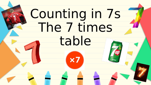 7-times-table-quiz-teaching-resources