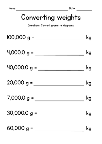 Converting Weights - Metric Units of Mass - Kilograms and Grams
