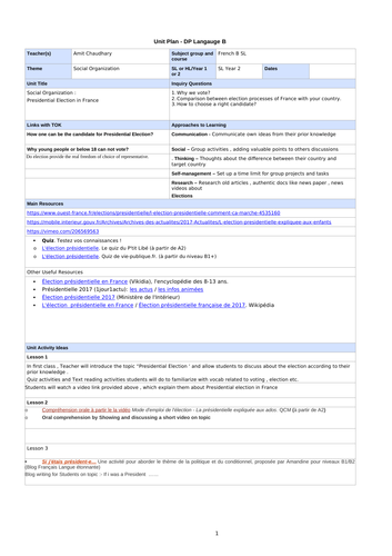 IBDP Unit Plan 2 Teaching Resources