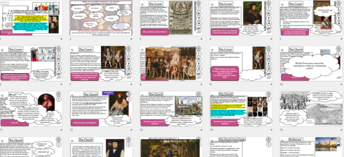 Tudor Rebellions The Maintenance of Stability | Teaching Resources