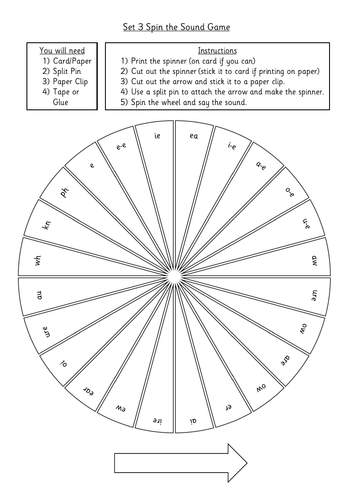 RWI Set 3 with Additional Sounds Spinner Game Worksheet | Teaching ...