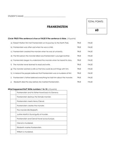 Reading Comprehension - Frankenstein (Penguin Readers) | Teaching Resources