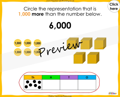 Counting in 1000s - Year 4 | Teaching Resources