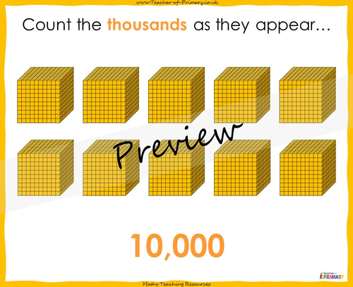 Counting in 1000s - Year 4 | Teaching Resources