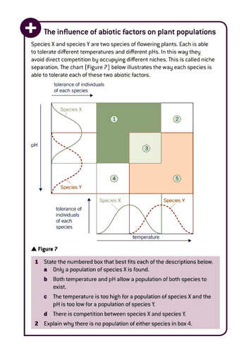 Populations in Ecosystems - A complete set of resources for AQA AS/A ...