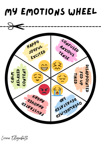 Emotions Wheel | Teaching Resources