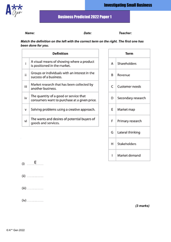 business paper 1 topics