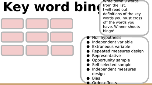 Ethics lesson (OCR GCSE Psychology)