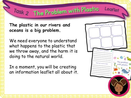 Plastic and pollution - KS1 | Teaching Resources