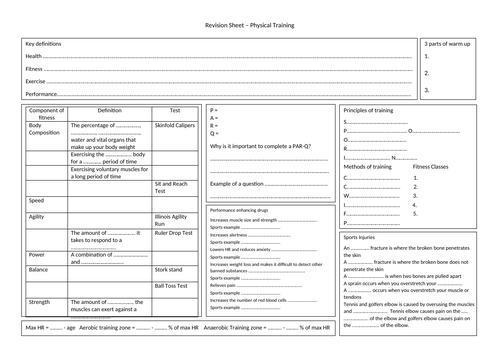 Revision Sheet - Physical Training