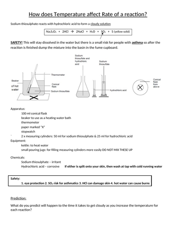 How temperature affects reaction rate practical | Teaching Resources